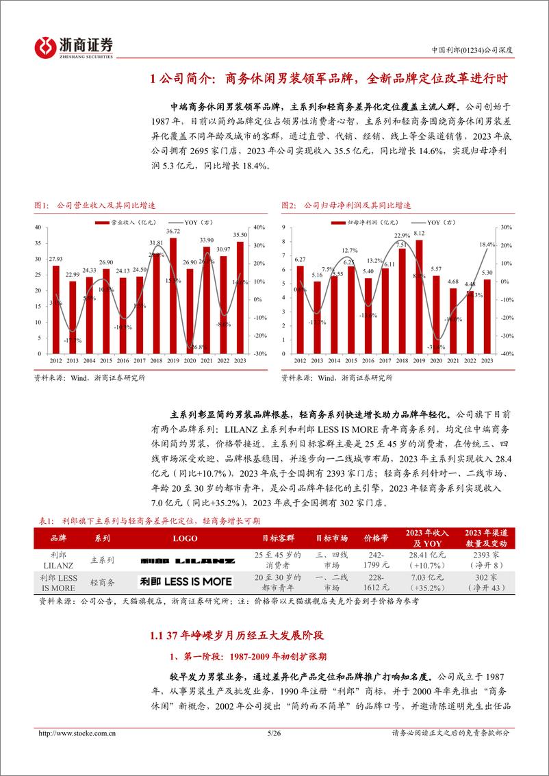 《中国利郎(01234.HK)深度报告：商务休闲男装领军品牌，低估值高分红成长值得期待-240416-浙商证券-26页》 - 第5页预览图