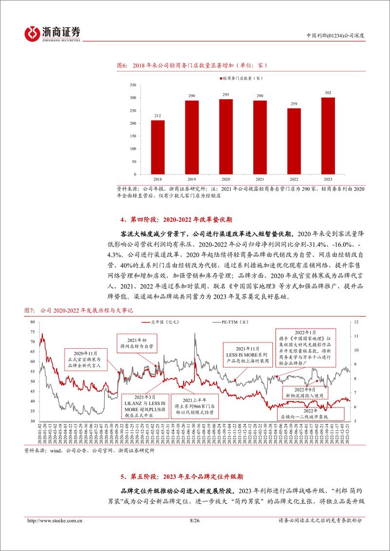 《中国利郎(01234.HK)深度报告：商务休闲男装领军品牌，低估值高分红成长值得期待-240416-浙商证券-26页》 - 第8页预览图