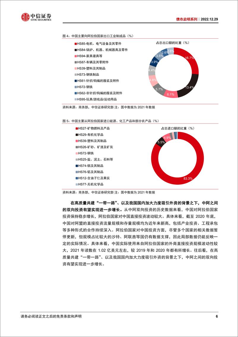 《债市启明系列：中阿贸易能带来哪些增量？-20221229-中信证券-37页》 - 第7页预览图