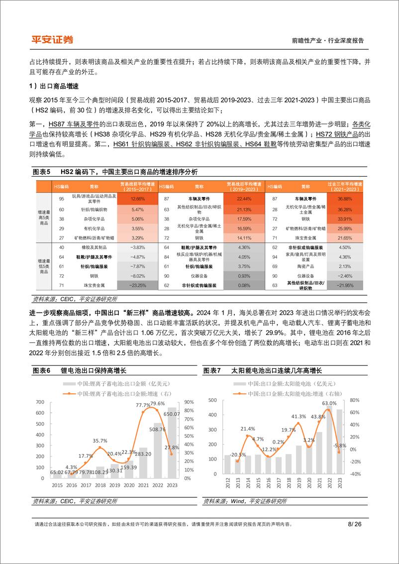 《中国制造业产业链转移观察(下)：出口结构与企业动态中的产业转型映射-240419-平安证券-26页》 - 第8页预览图