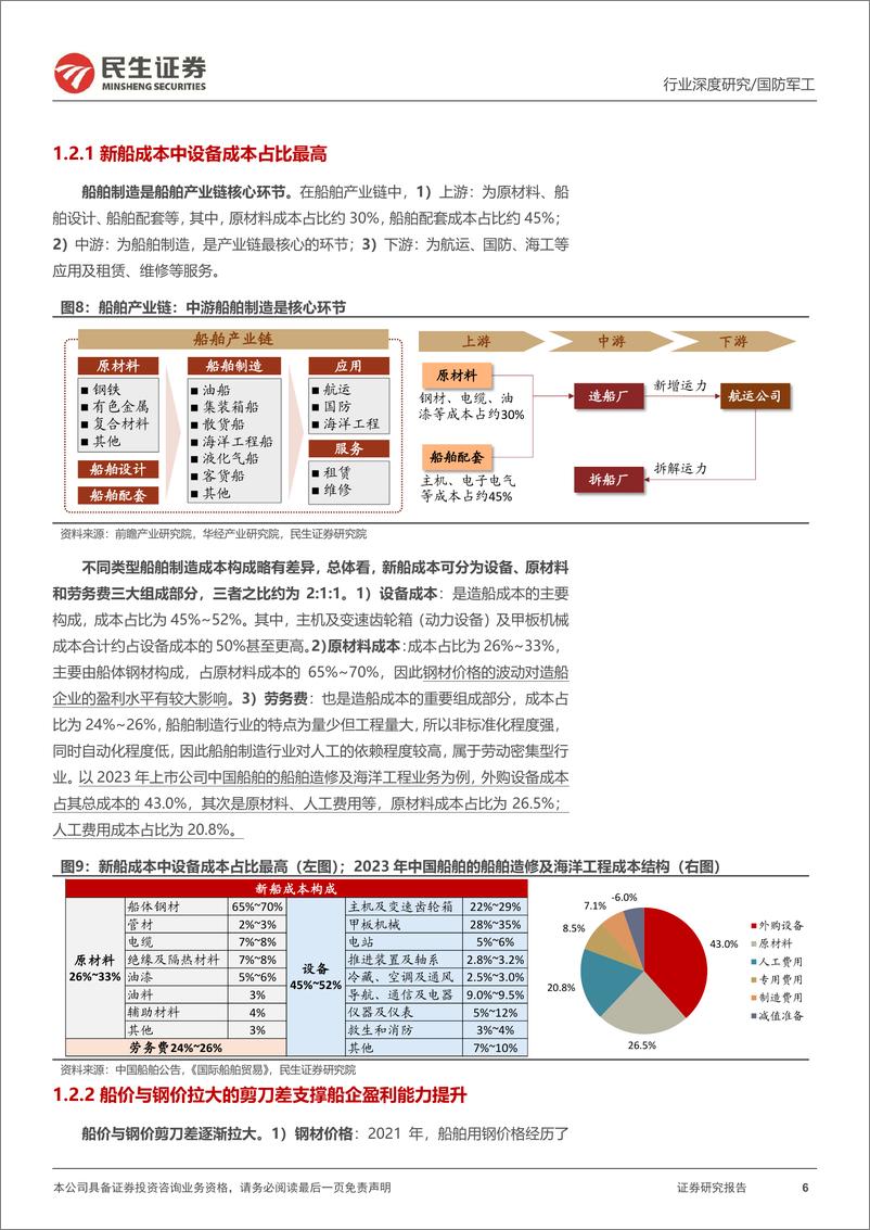 《国防军工行业深度研究：造船周期景气上行；三因素叠加奋楫扬帆-240907-民生证券-68页》 - 第6页预览图