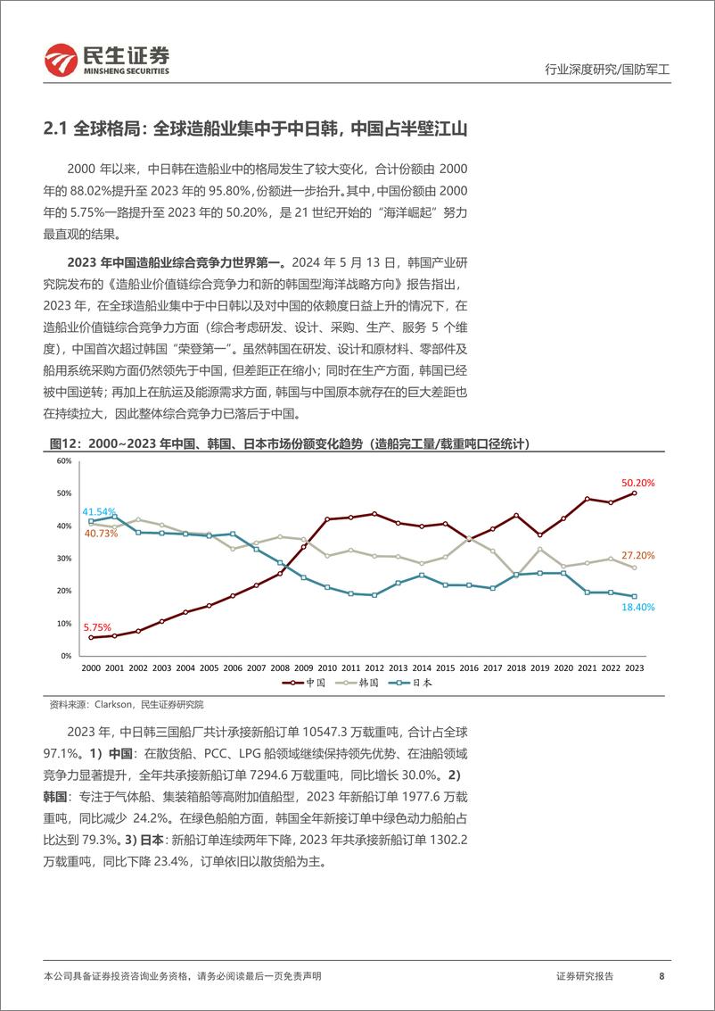 《国防军工行业深度研究：造船周期景气上行；三因素叠加奋楫扬帆-240907-民生证券-68页》 - 第8页预览图