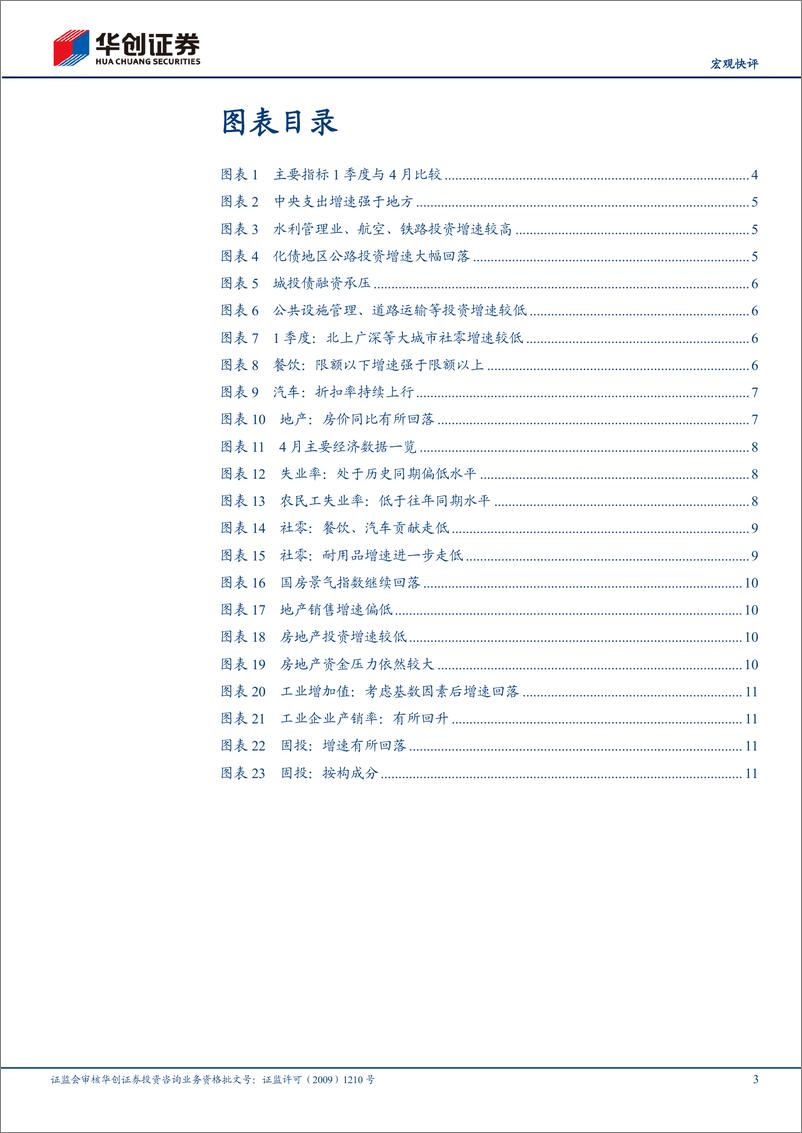 《【宏观快评】4月经济数据点评：需求回落，但四个群体有差异-240517-华创证券-14页》 - 第3页预览图