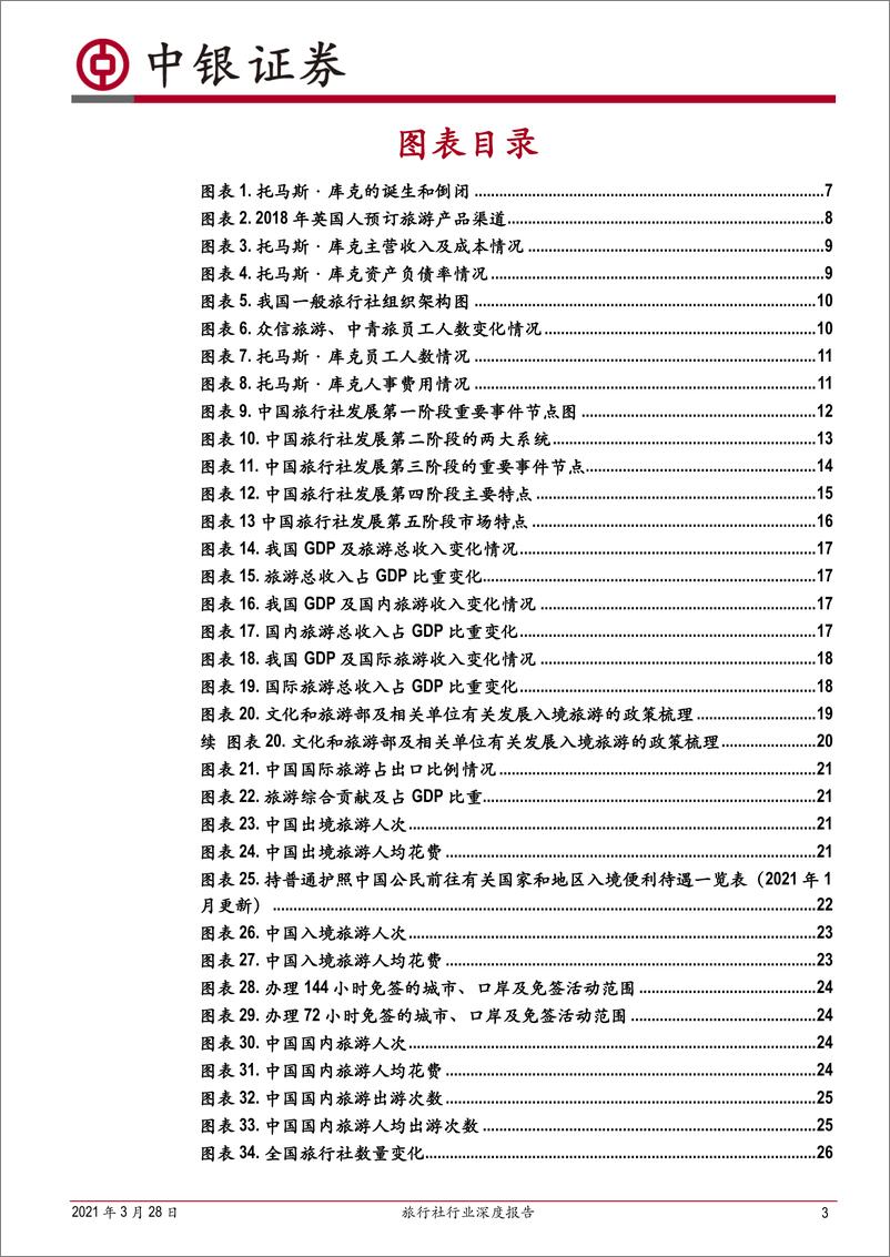 《旅行社行业深度报告：疫情倒逼业务创新，静待行业全面复苏》 - 第3页预览图