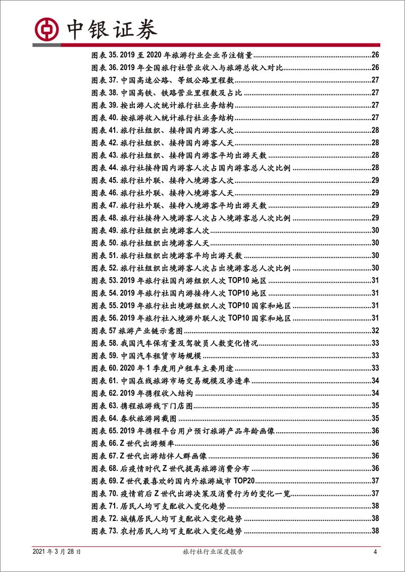 《旅行社行业深度报告：疫情倒逼业务创新，静待行业全面复苏》 - 第4页预览图