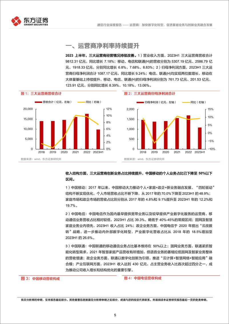 《通信行业：运营商，加快数字化转型，促进基础业务与创新业务融合发展-20230919-东方证券-21页》 - 第6页预览图