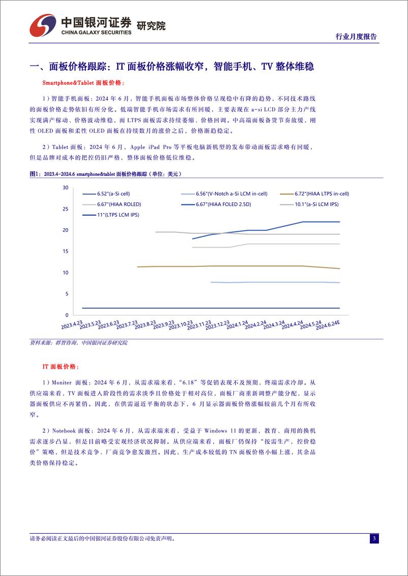 《光学光电子行业月度报告：IT面板价格涨幅收窄，TV面板需求冷却-240624-银河证券-10页》 - 第3页预览图