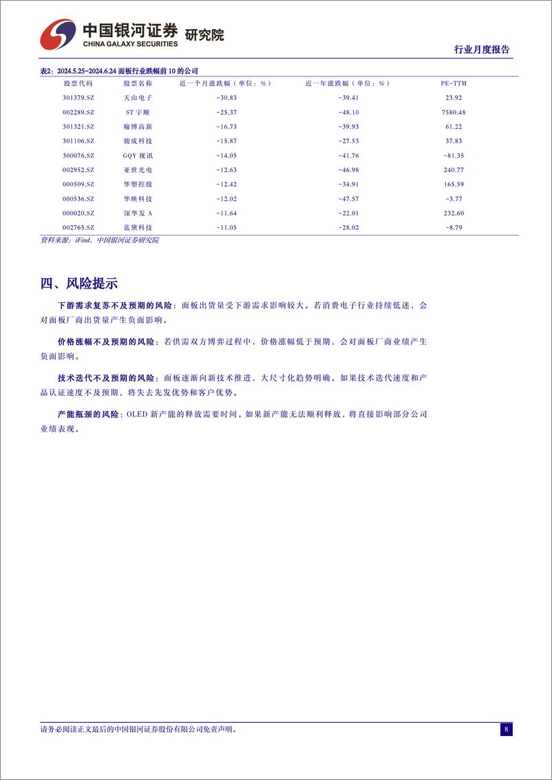 《光学光电子行业月度报告：IT面板价格涨幅收窄，TV面板需求冷却-240624-银河证券-10页》 - 第8页预览图