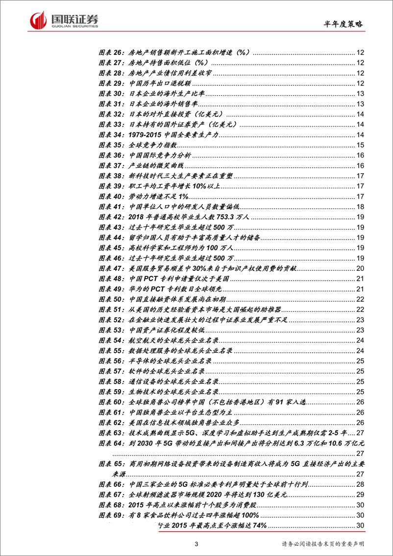 《A股2019半年度策略：疾风知劲草，烈火炼真金-20190624-国联证券-47页》 - 第4页预览图