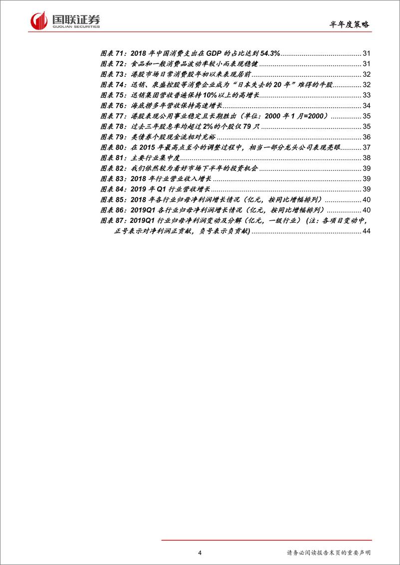 《A股2019半年度策略：疾风知劲草，烈火炼真金-20190624-国联证券-47页》 - 第5页预览图