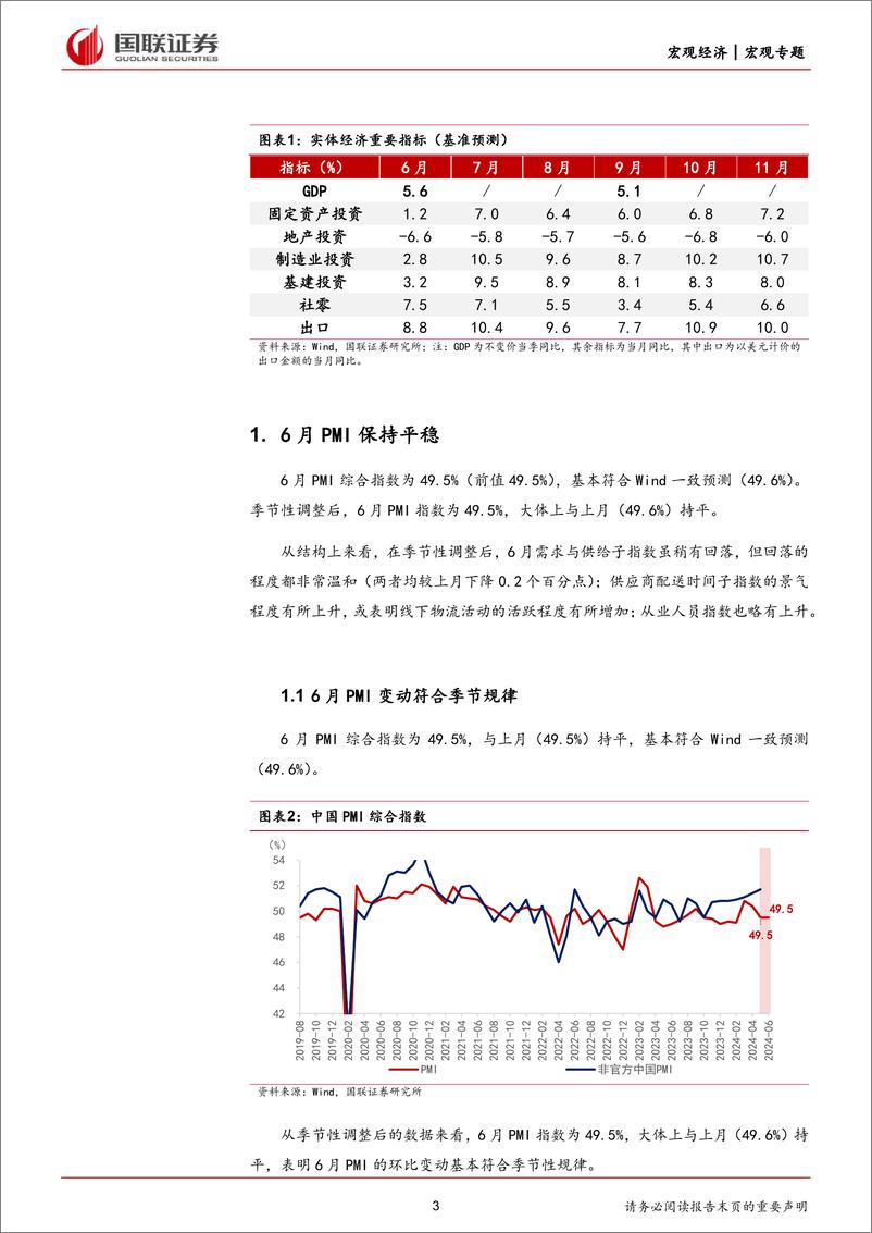 《对6月PMI和高频数据的思考及未来经济展望：制造业产出或保持平稳-240702-国联证券-20页》 - 第3页预览图