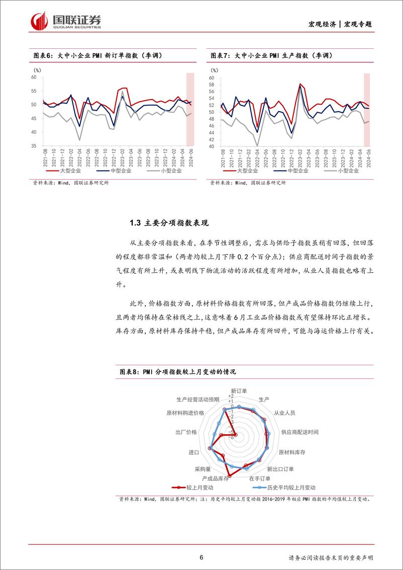 《对6月PMI和高频数据的思考及未来经济展望：制造业产出或保持平稳-240702-国联证券-20页》 - 第6页预览图