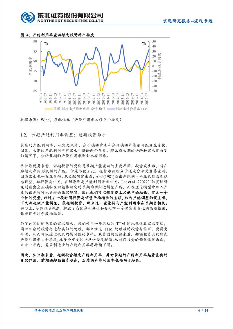 《宏观专题：基于产能分析的框架，产能利用率调整到底了吗？-20230629-东北证券-24页》 - 第7页预览图