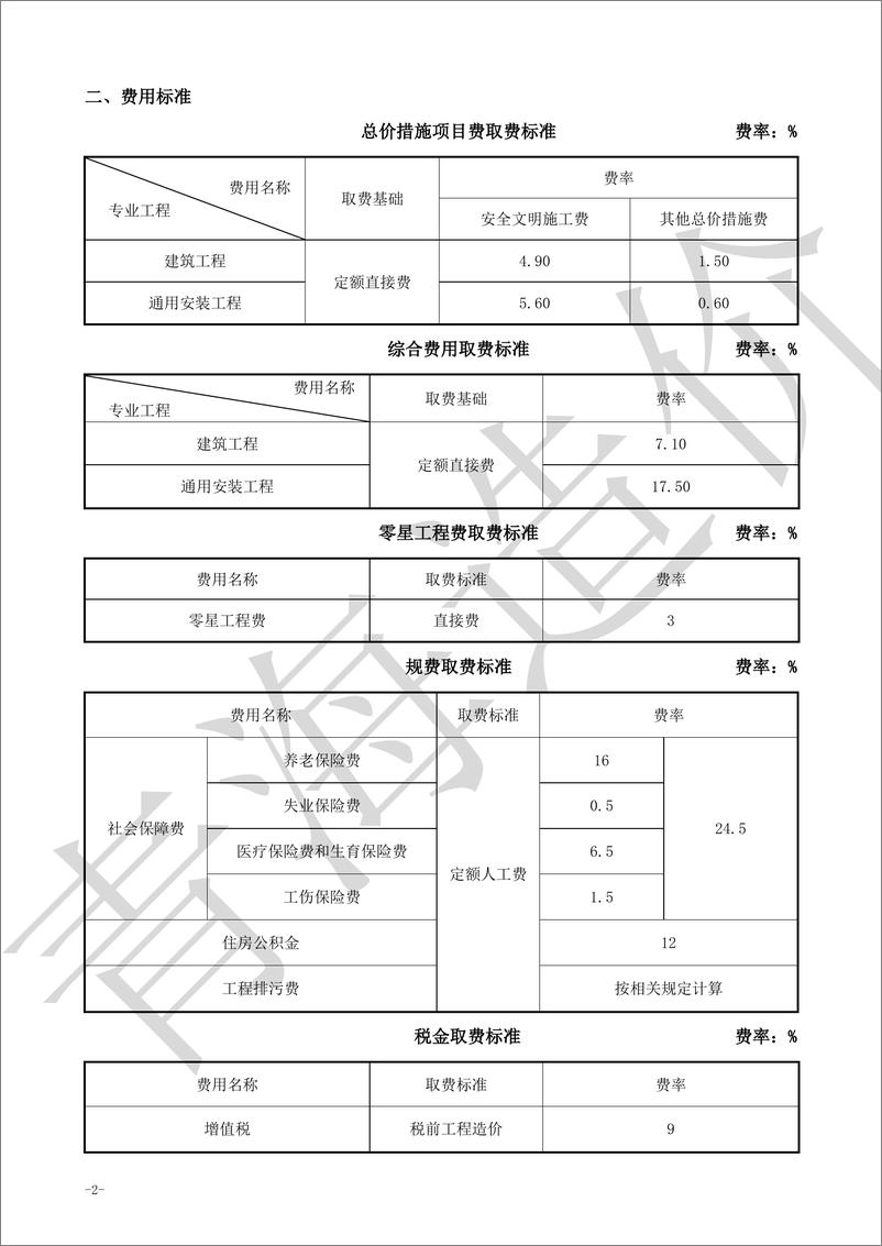 《青海省住房和城乡建设厅_2024年青海省通用安装工程概算定额_第六册 工艺管道_热力设备_制冷设备_》 - 第8页预览图