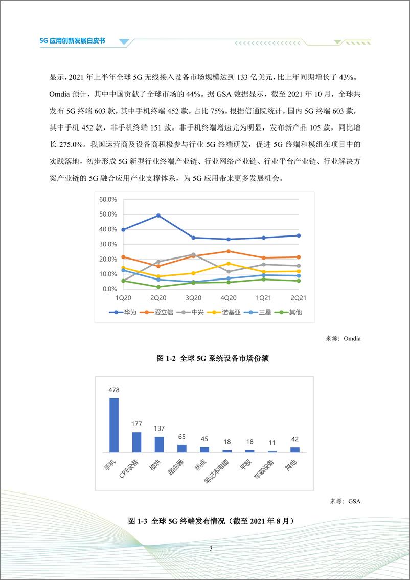 《中国信通院-通信行业5G应用创新发展白皮书：2021年第四届“绽放杯”5G应用征集大赛洞察-101页》 - 第5页预览图