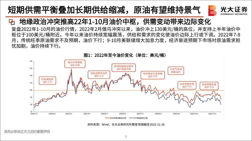 《石油化工&基础化工行业2023年投资策略：把握能源结构转型机遇，紧抓国产替代加速良机-20221217-光大证券-87页》 - 第8页预览图