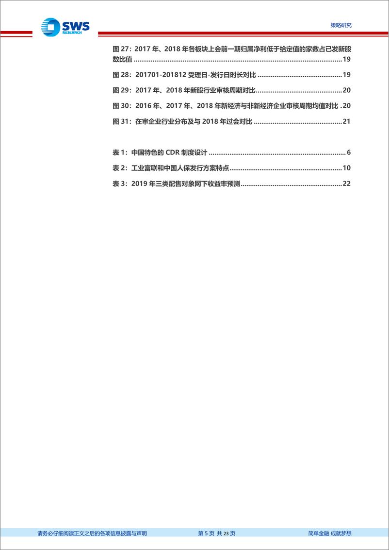 《2018年IPO市场特征回顾暨2019年预期：“双轨制”并行，确定性减弱-20190102-申万宏源-23页》 - 第6页预览图