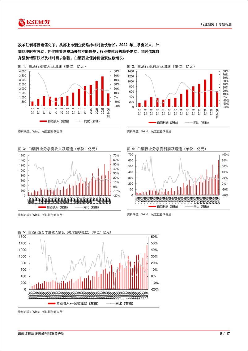 《食品饮料行业2023年年报及2024年一季报综述白酒篇：行业韧性十足，顺利实现开门红-240522-长江证券-17页》 - 第5页预览图