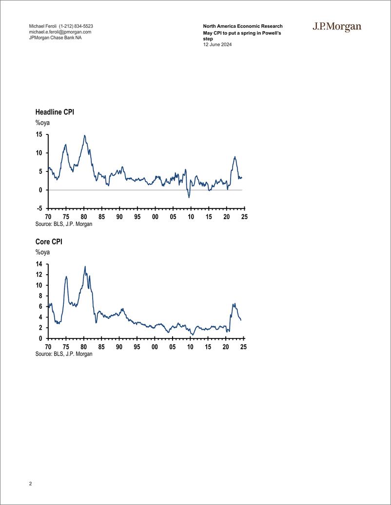 《JPMorgan Econ  FI-May CPI to put a spring in Powell’s step-108681162》 - 第2页预览图