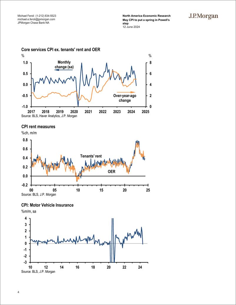 《JPMorgan Econ  FI-May CPI to put a spring in Powell’s step-108681162》 - 第4页预览图