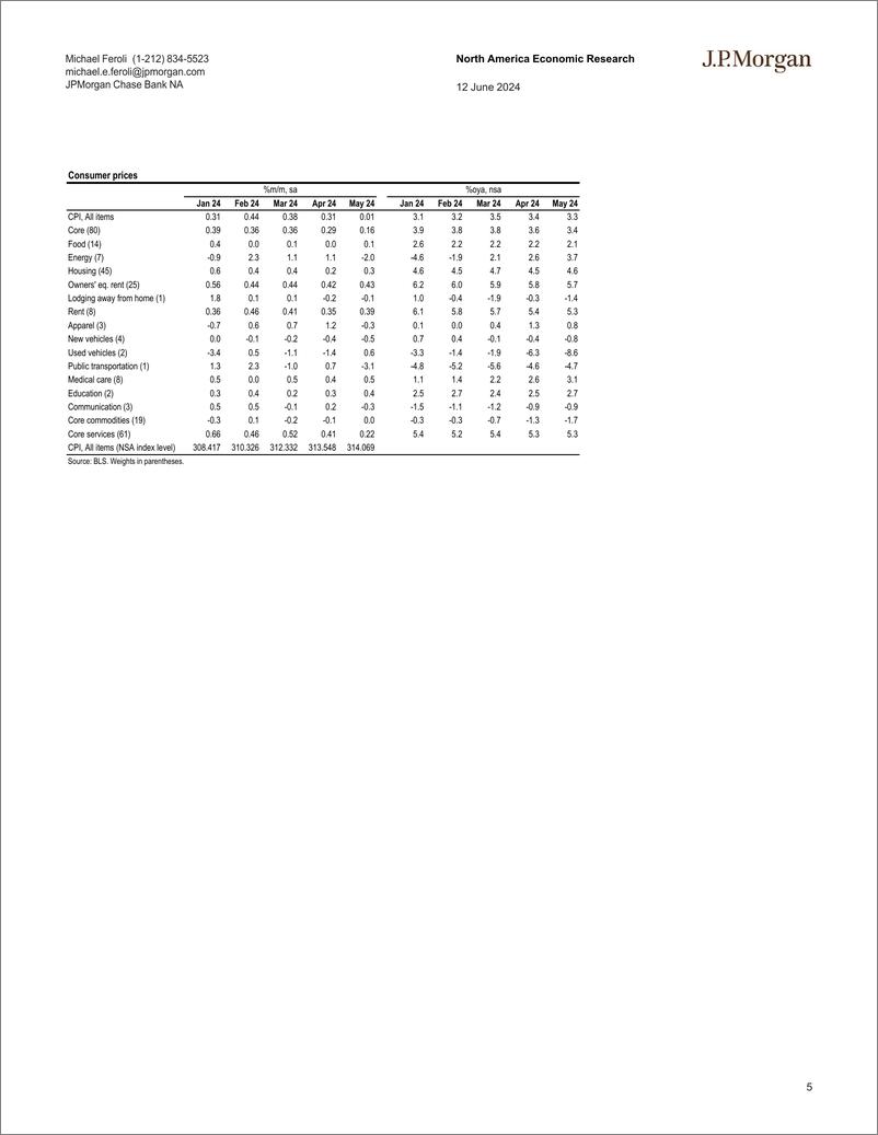 《JPMorgan Econ  FI-May CPI to put a spring in Powell’s step-108681162》 - 第5页预览图