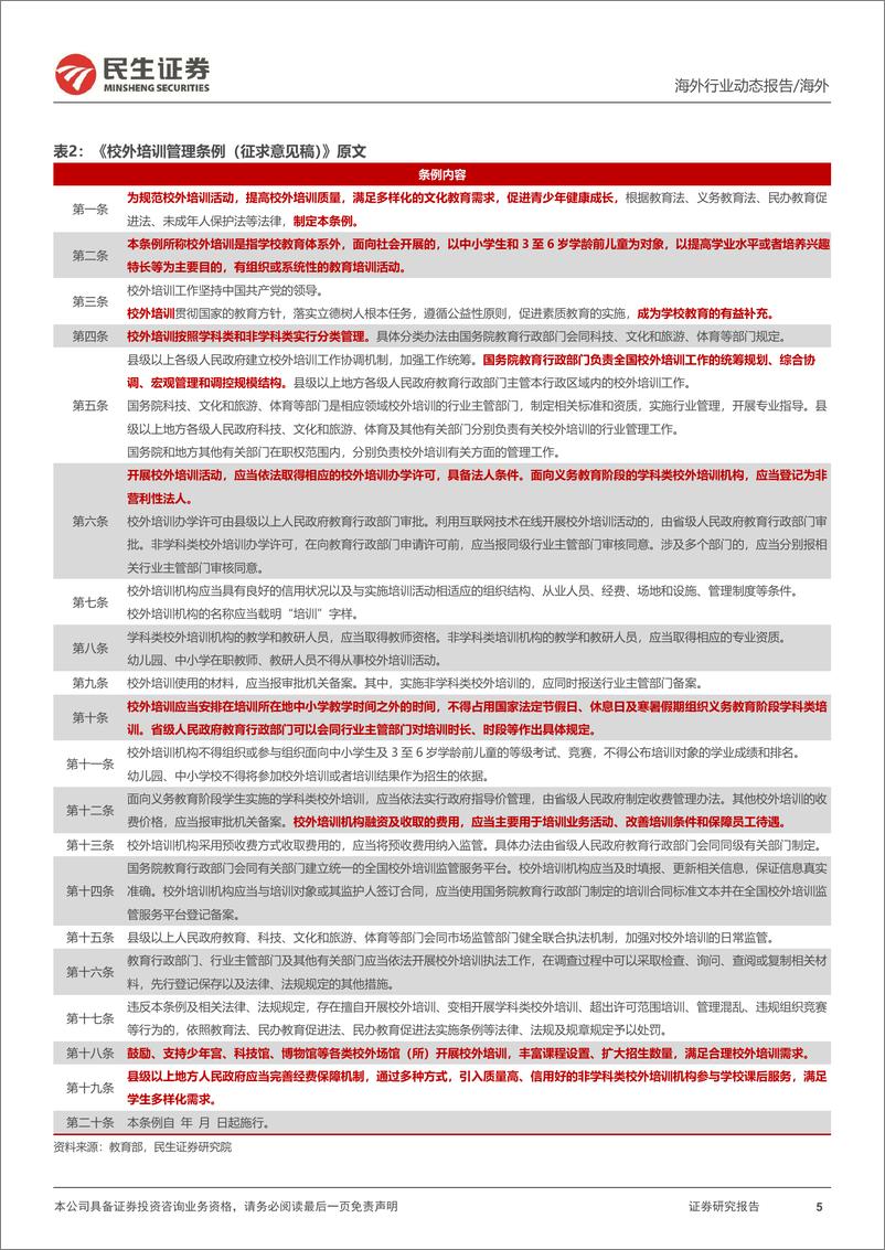 教培行业研究系列（四）：《校外培训管理条例（征求意见稿）》政策深度点评：固根本、稳预期、利长远，校外培训管理法治化更进一步-20240217-民生证券-19页 - 第5页预览图