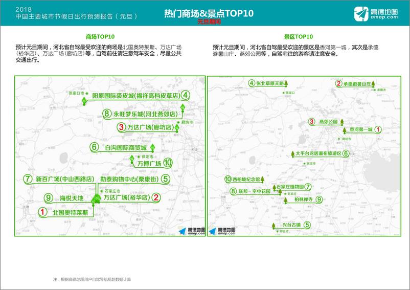 《2018元旦出行热点预测报告-河北省》 - 第4页预览图