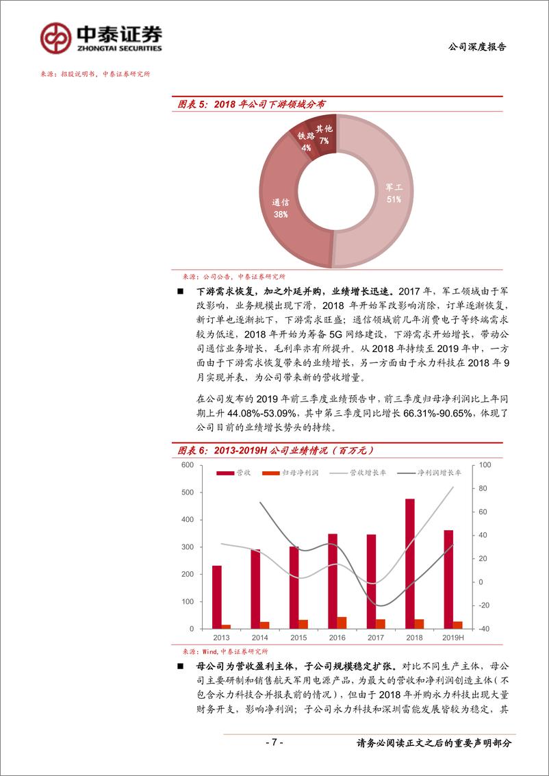 《新雷能-300593-军工、5G通信需求旺盛，模块电源龙头呼之欲出-20191013-中泰证券-30页》 - 第8页预览图