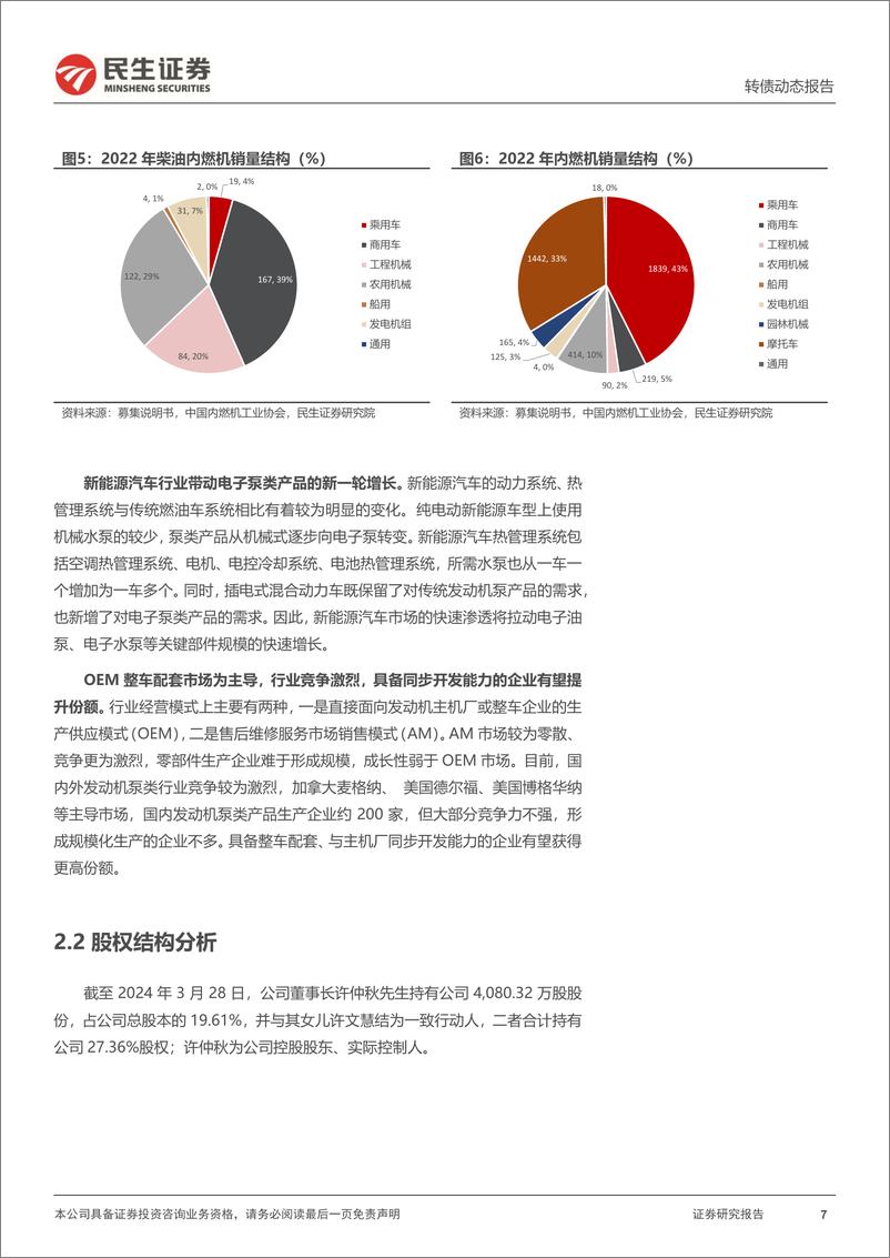 《可转债打新系列-湘泵转债：国内发动机润滑冷却泵龙头-240331-民生证券-14页》 - 第7页预览图