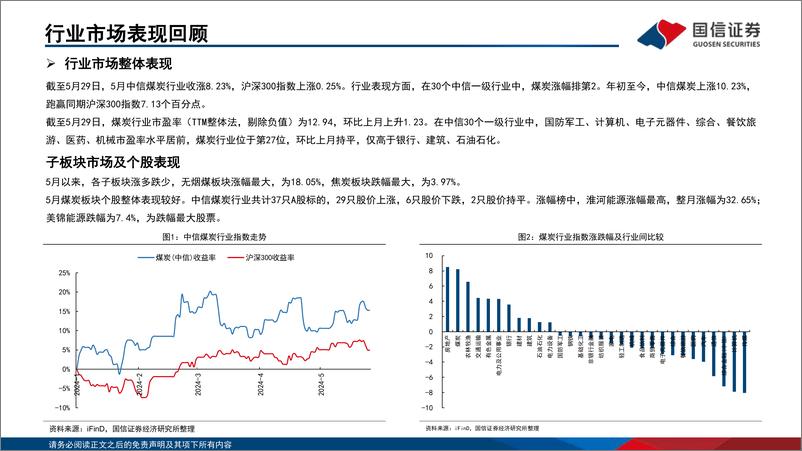 《2024年4月煤炭行业月度数据-240530-国信证券-23页》 - 第6页预览图