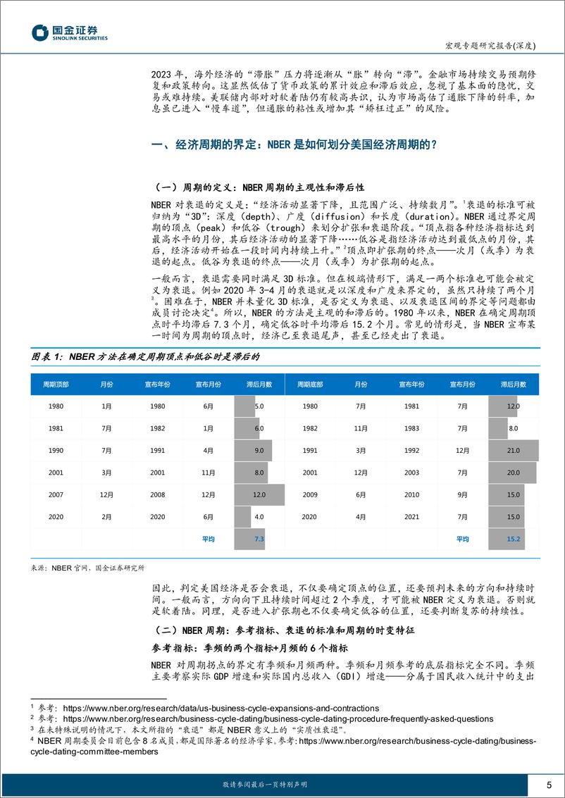 《“周期的力量”系列（一）：美国经济能否逃逸“衰退”？-20230129-国金证券-33页》 - 第6页预览图