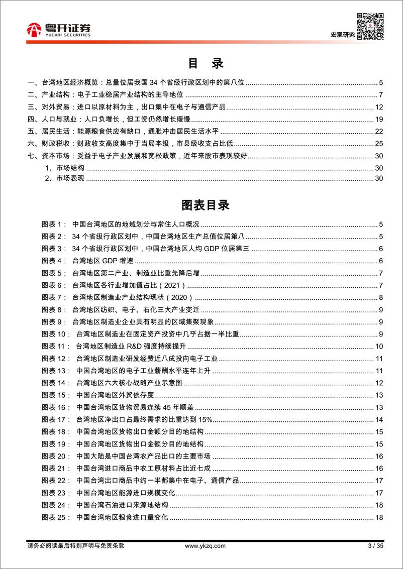 《中国台湾经济2022：形势与问题-20220804-粤开证券-35页》 - 第4页预览图