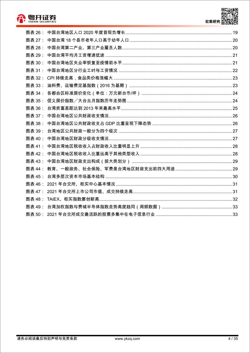 《中国台湾经济2022：形势与问题-20220804-粤开证券-35页》 - 第5页预览图