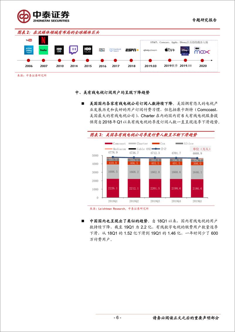 《传媒行业专题研究报告：流媒体赛道将是未来十年娱乐行业重点争夺的领域，付费电视向订阅视频迁移-20190812-中泰证券-22页》 - 第7页预览图