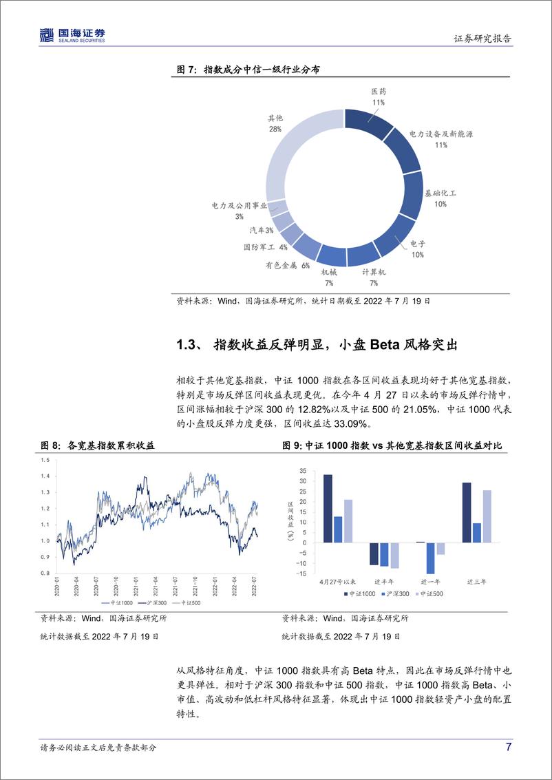 《金融工程研究：中证1000，一个产品生态的崛起-20220726-国海证券-23页》 - 第8页预览图