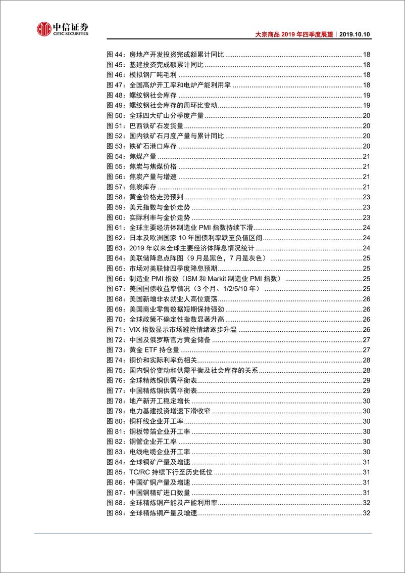 《大宗商品2019年四季度展望：金融属性驱动强于工业属性，四季度基本金属走势料将强于能源黑色-20191010-中信证券-56页》 - 第5页预览图