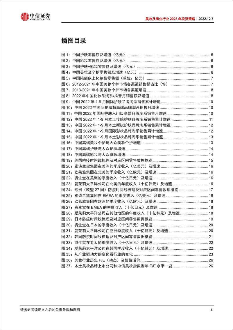 《美妆及商业行业2023年投资策略：短看疫后复苏，长看成长矩阵-20221207-中信证券-32页》 - 第5页预览图