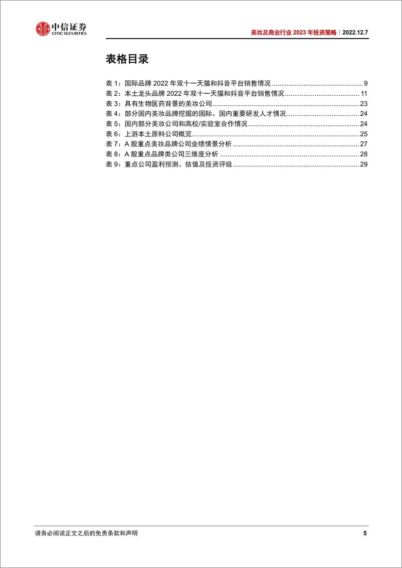 《美妆及商业行业2023年投资策略：短看疫后复苏，长看成长矩阵-20221207-中信证券-32页》 - 第6页预览图