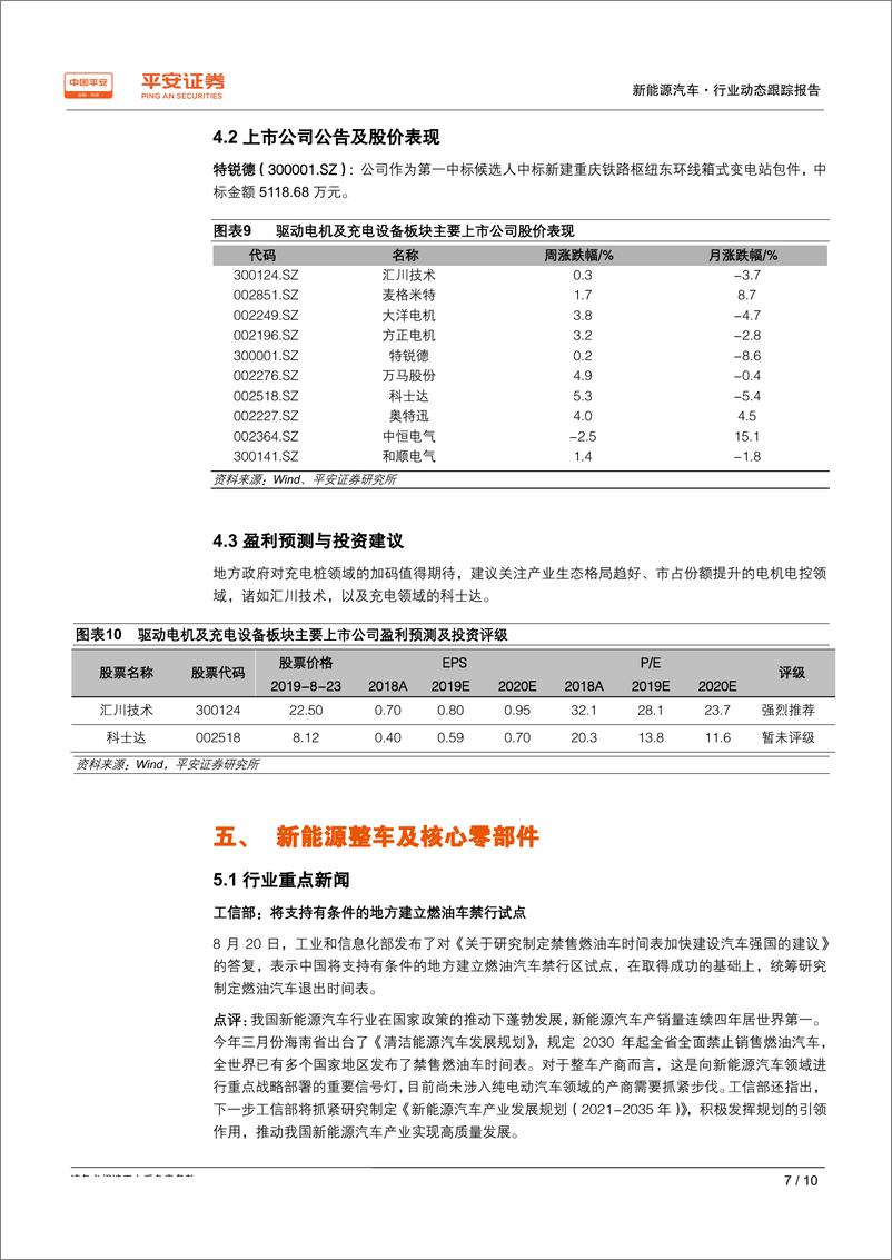 《新能源汽车行业动态跟踪报告：工信部支持建立燃油车禁行试点-20190826-平安证券-10页》 - 第8页预览图