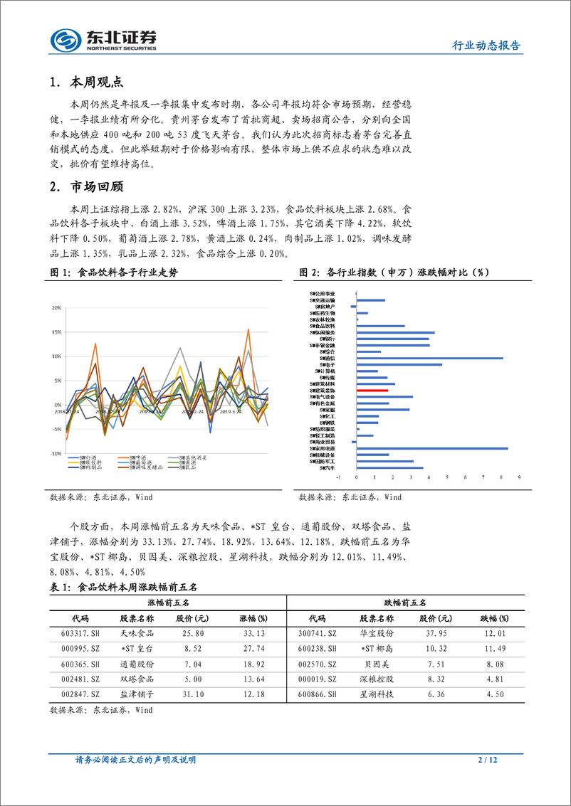 《食品饮料行业：茅台发布招商公告，多数企业稳定增长-20190423-东北证券-12页》 - 第3页预览图