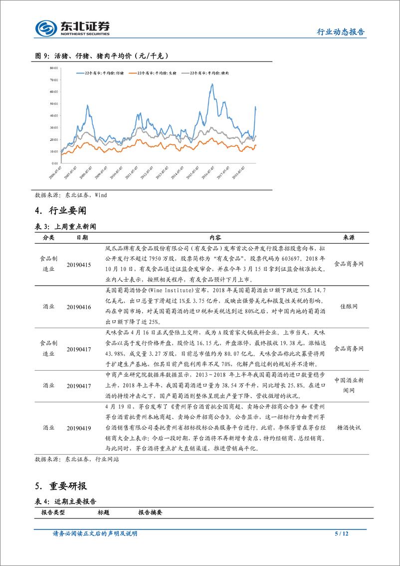 《食品饮料行业：茅台发布招商公告，多数企业稳定增长-20190423-东北证券-12页》 - 第6页预览图