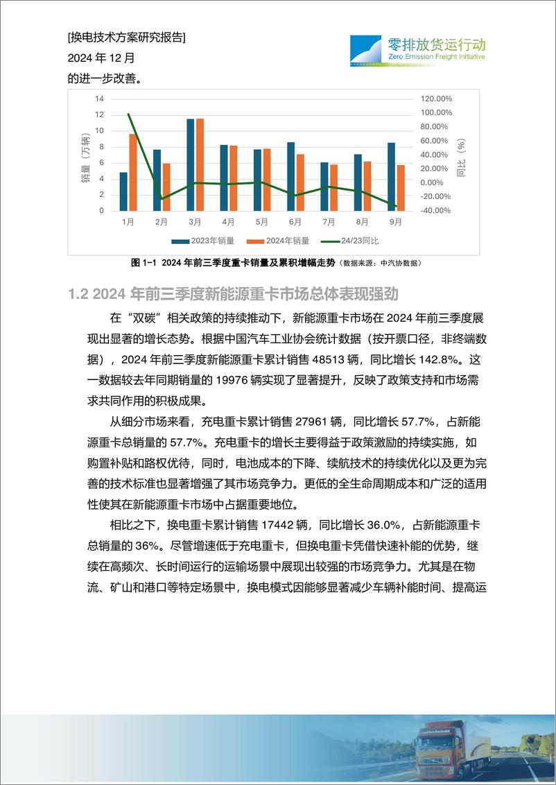 《2024年干线快速补能体系建设-重卡换电现状研究报告-25页》 - 第3页预览图