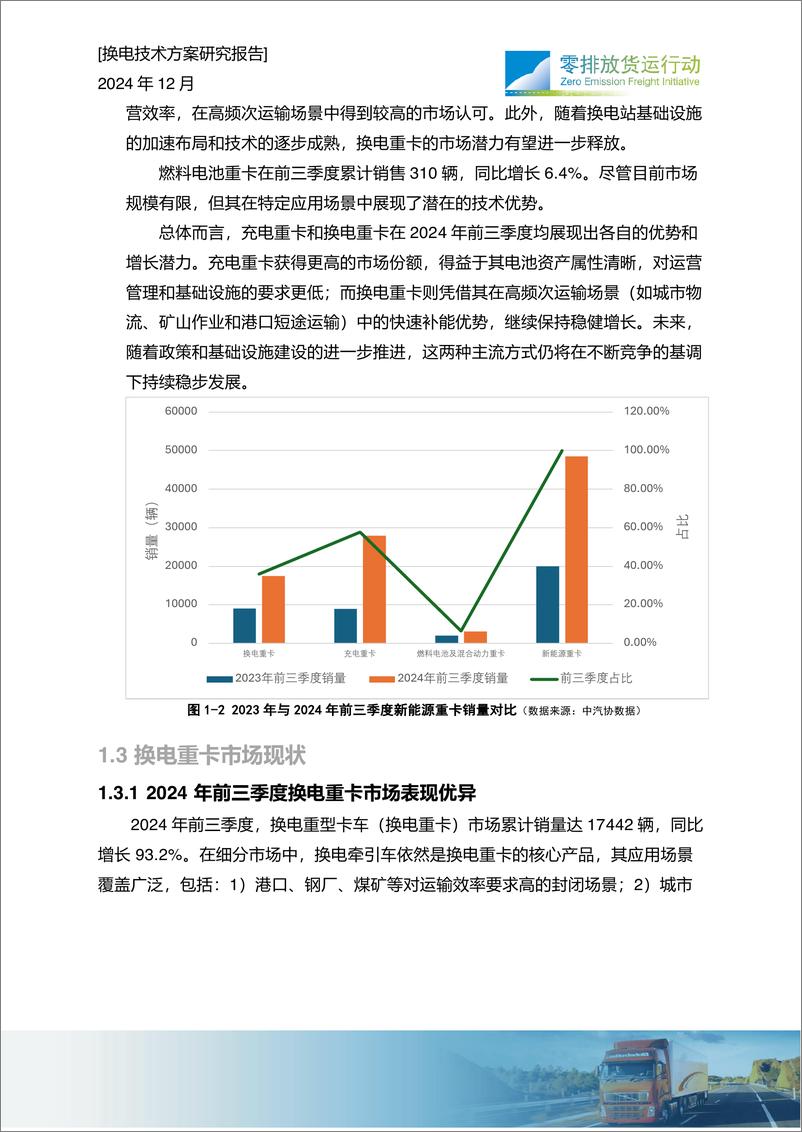 《2024年干线快速补能体系建设-重卡换电现状研究报告-25页》 - 第4页预览图