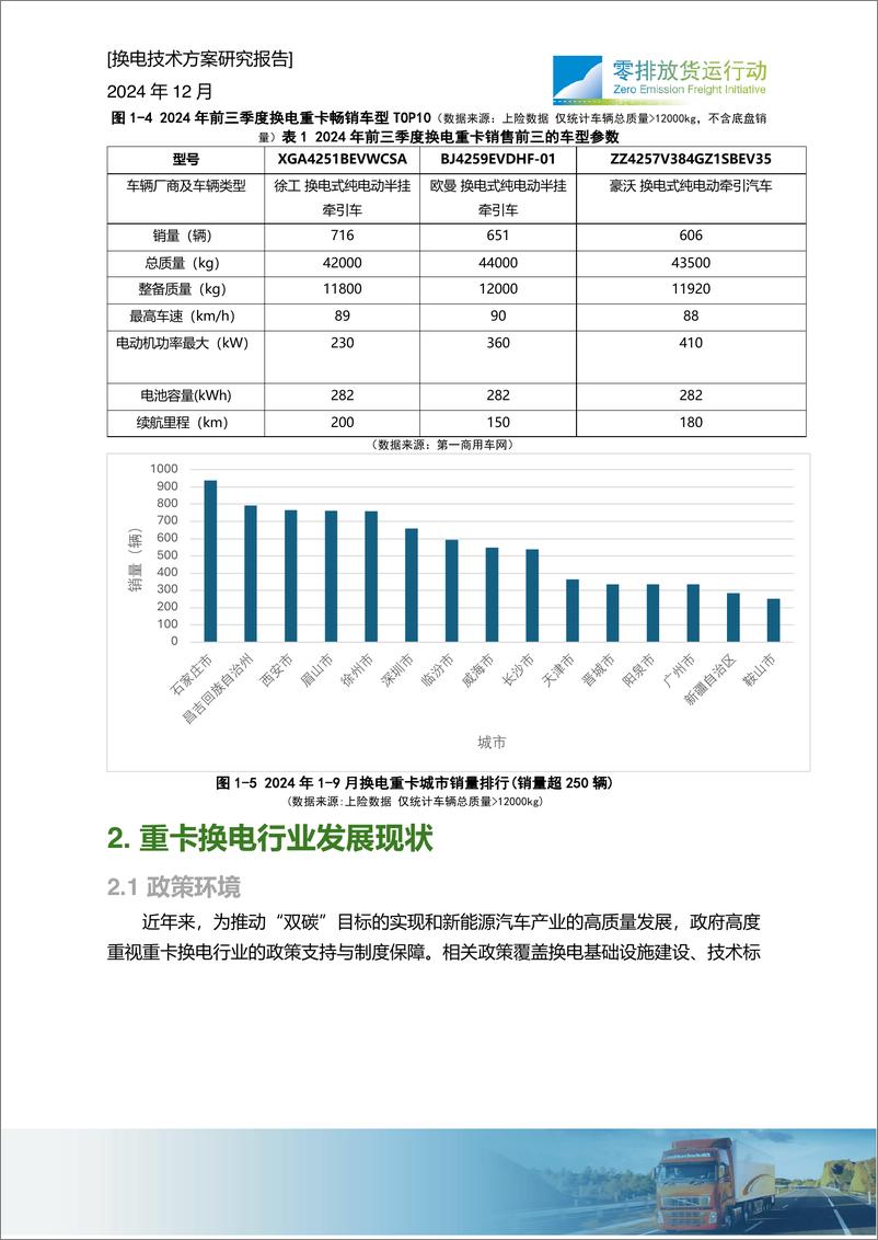 《2024年干线快速补能体系建设-重卡换电现状研究报告-25页》 - 第7页预览图