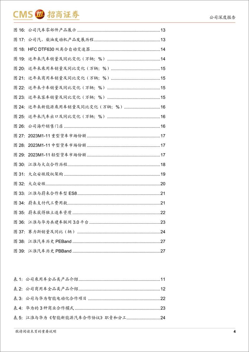 《2024江淮汽车企业研究报告：固本培元，迈入发展新阶段》 - 第4页预览图