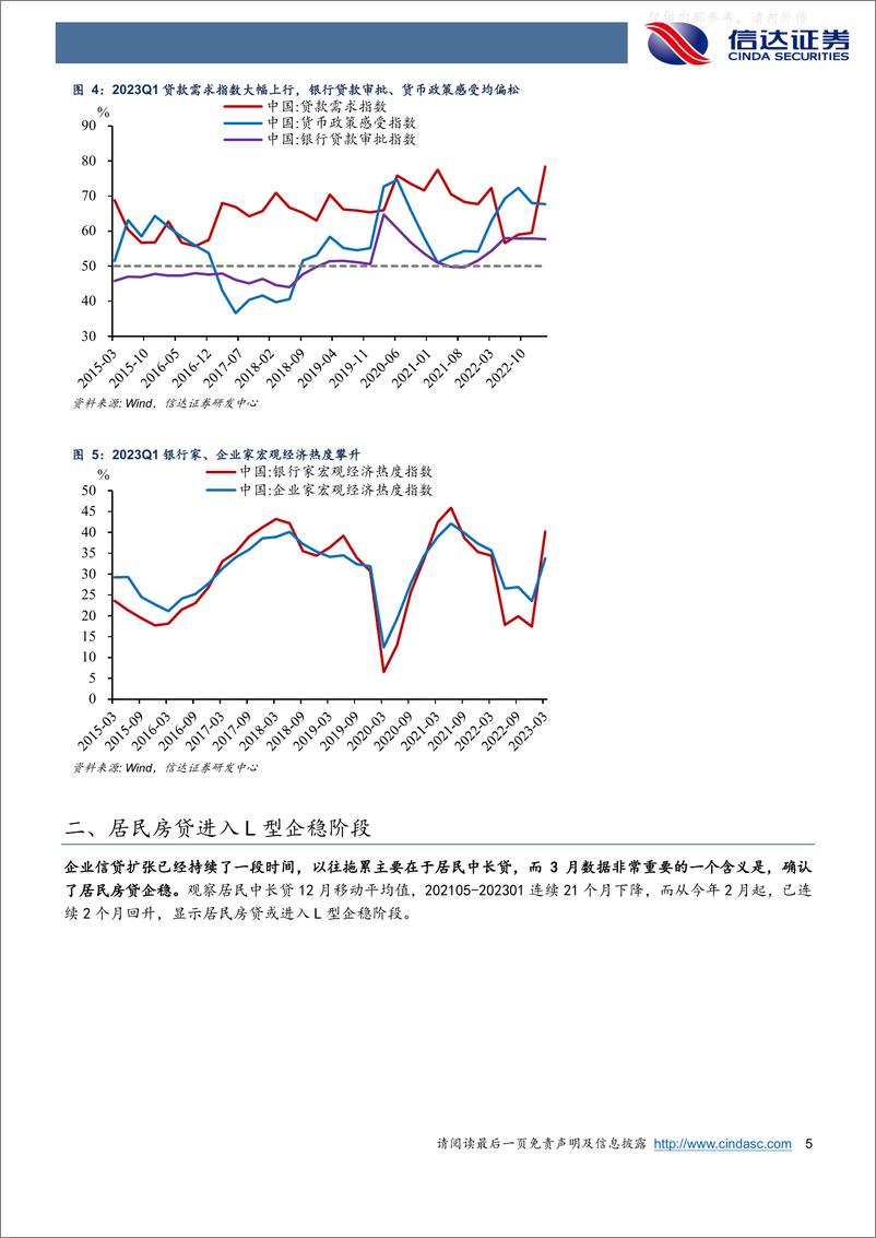 《信达证券-宏观研究专题报告：当信用扩张遇上存款扩张-230412》 - 第5页预览图