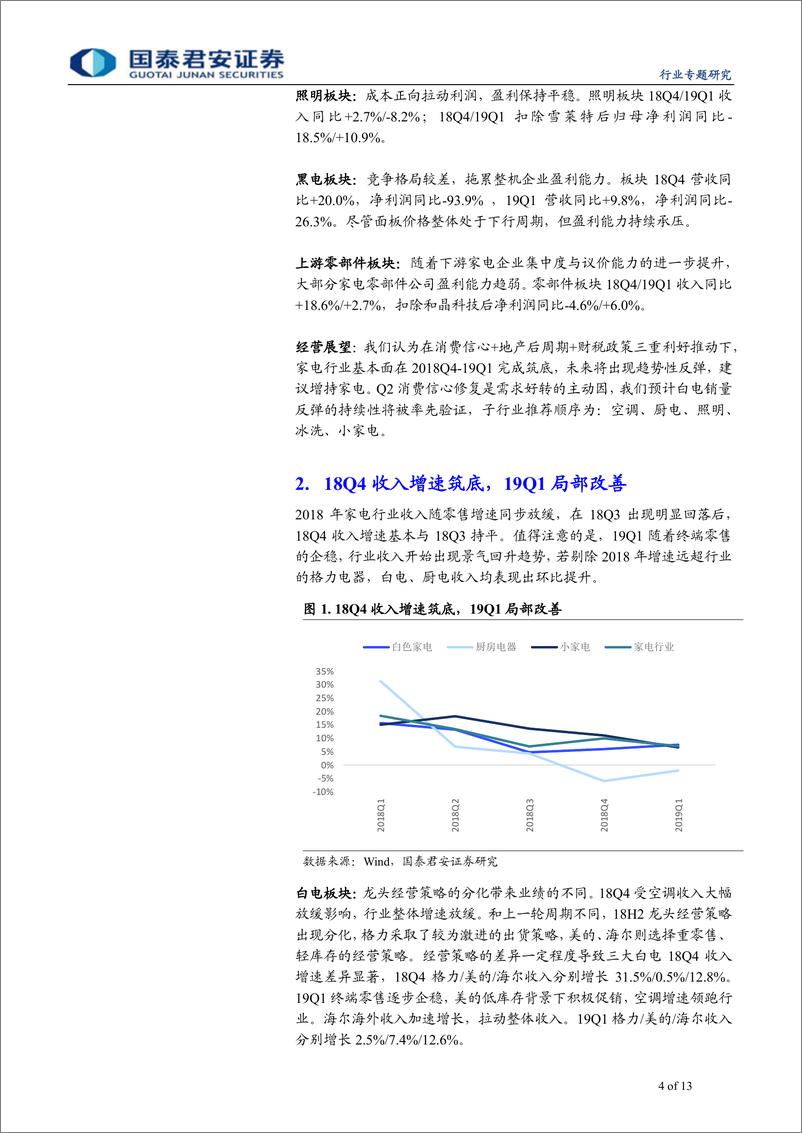 《家电行业2018年年报＆2019年一季报总结：收入增速拐点初现，盈利能力全面回暖-20190506-国泰君安-13页》 - 第5页预览图