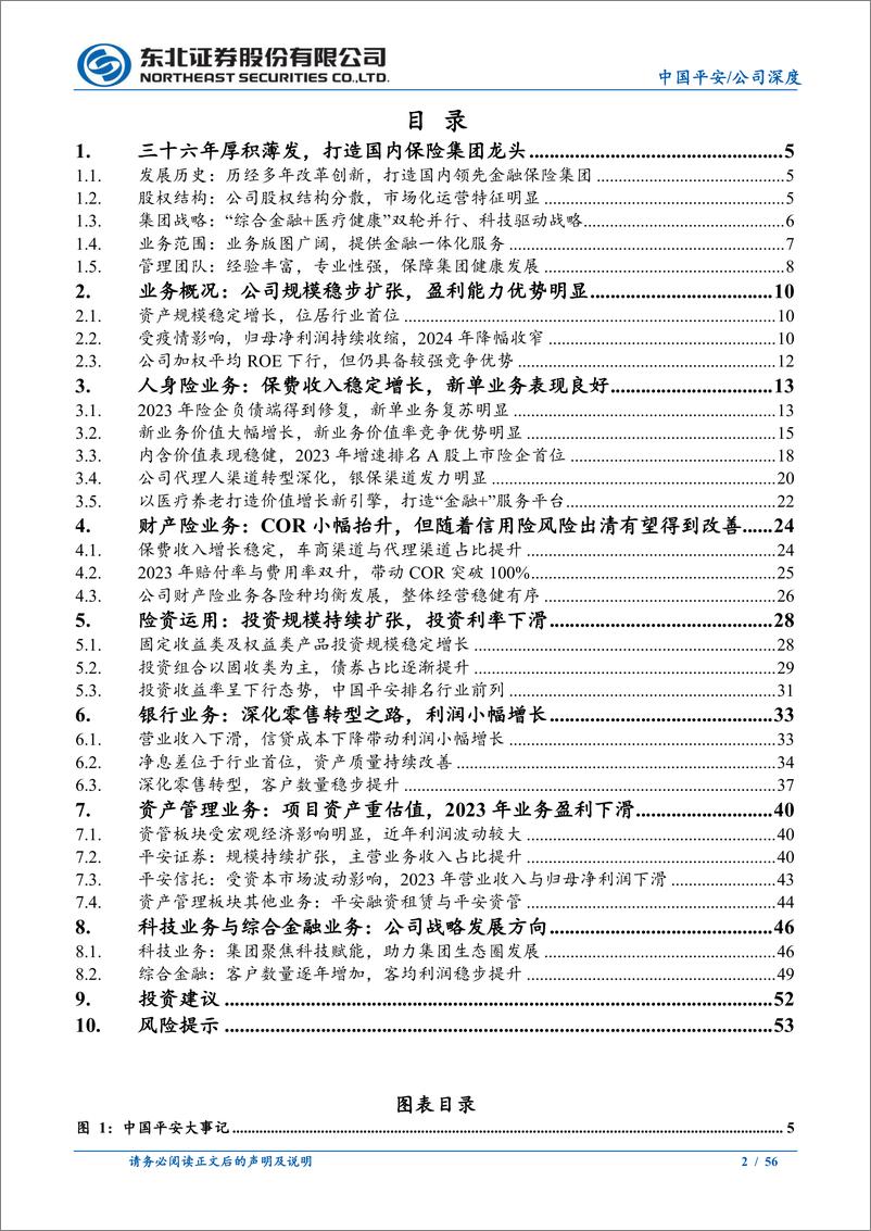 《中国平安(601318)深度报告：改革焕发新活力，保险业务复苏显著-240708-东北证券-56页》 - 第2页预览图