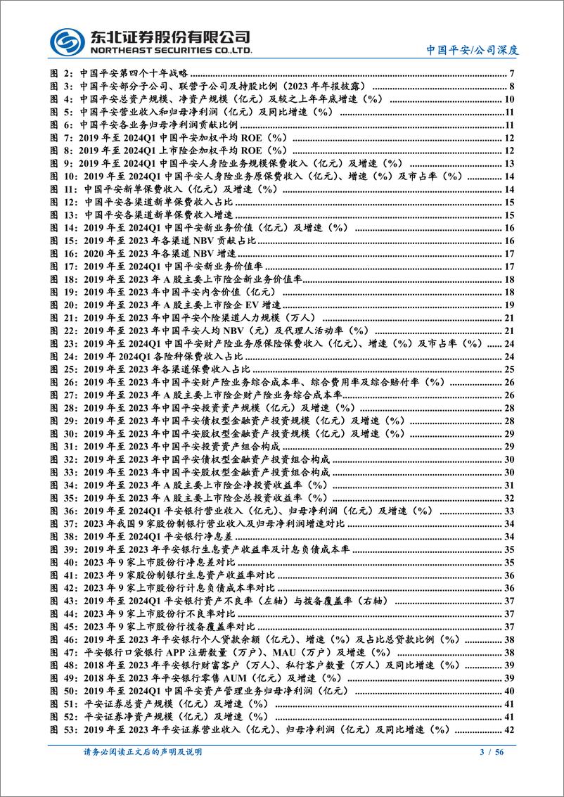 《中国平安(601318)深度报告：改革焕发新活力，保险业务复苏显著-240708-东北证券-56页》 - 第3页预览图