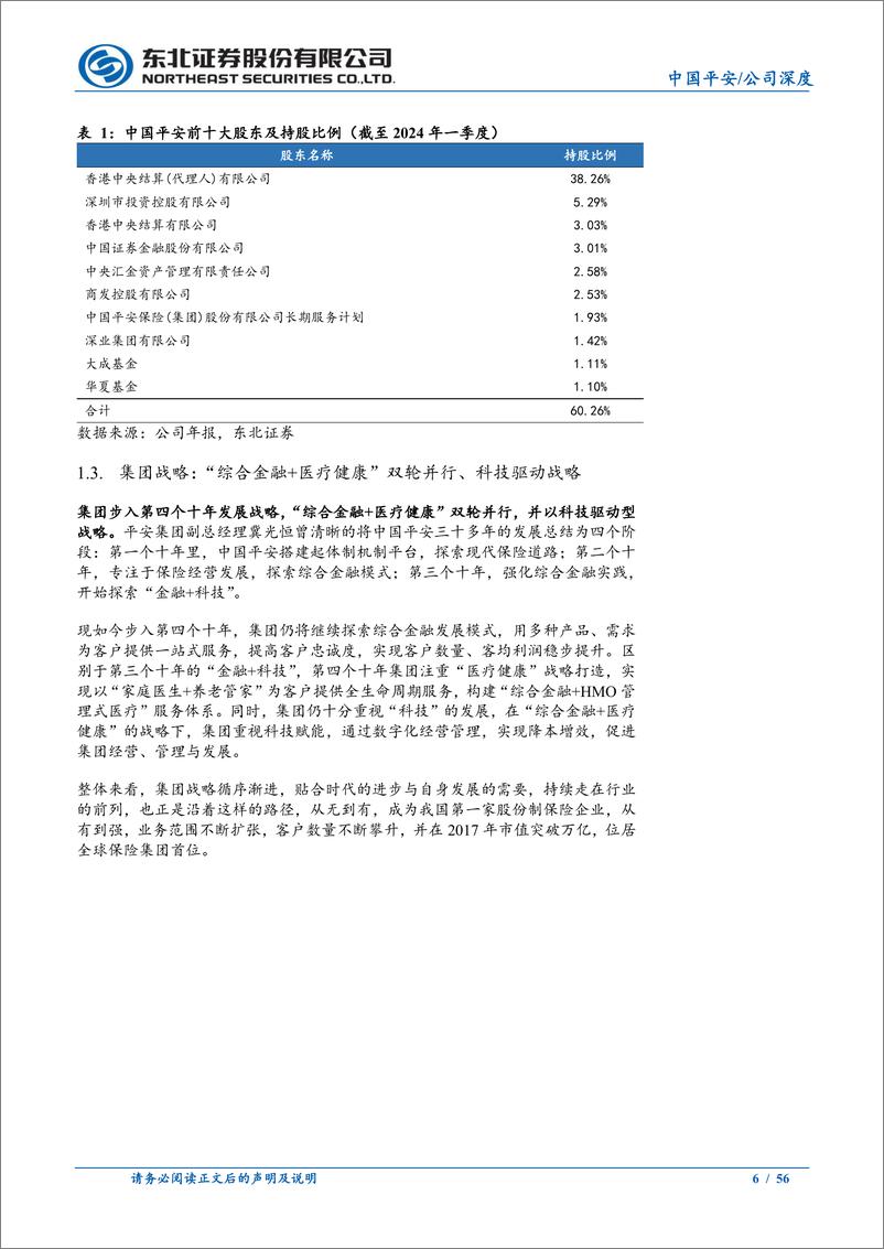 《中国平安(601318)深度报告：改革焕发新活力，保险业务复苏显著-240708-东北证券-56页》 - 第6页预览图